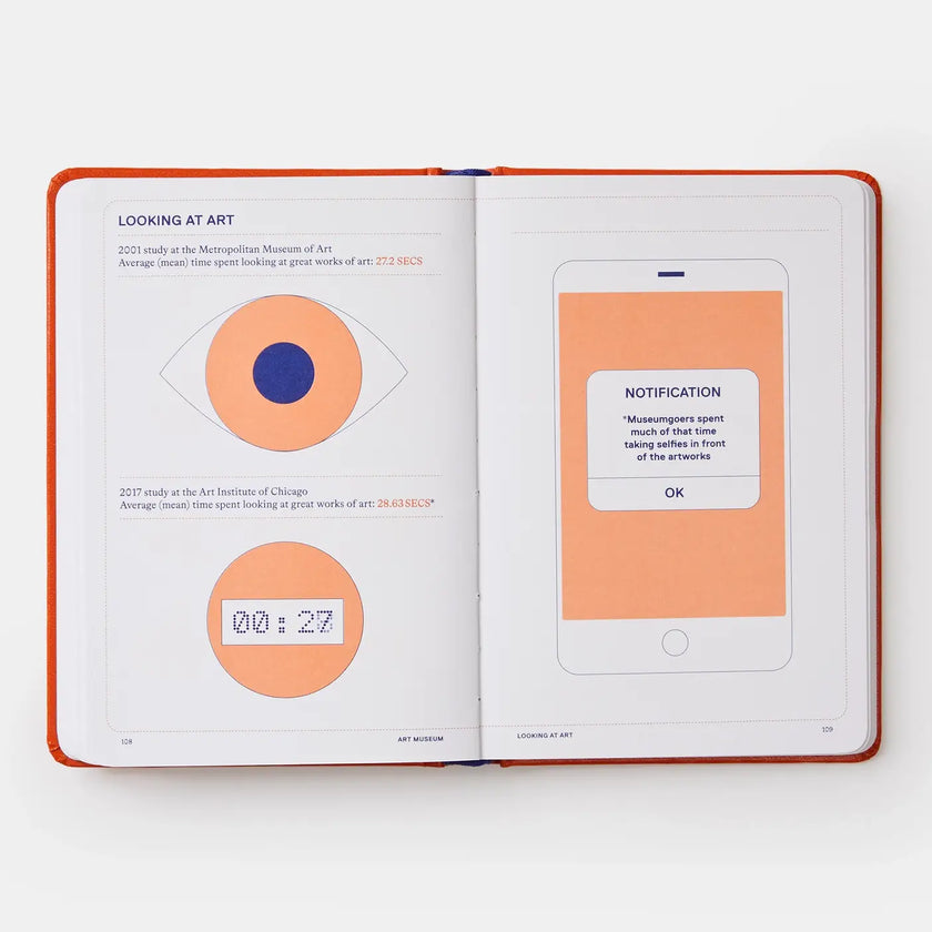 Artifacts: Facts About Art, Artists, and Art World