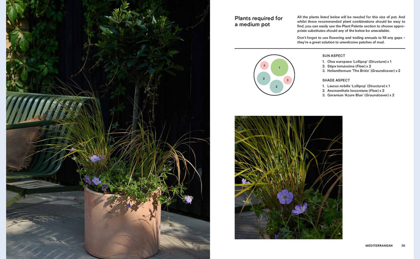The Instant Garden