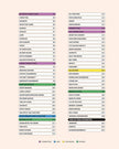 Puzzle Mania! by The New York Times Games