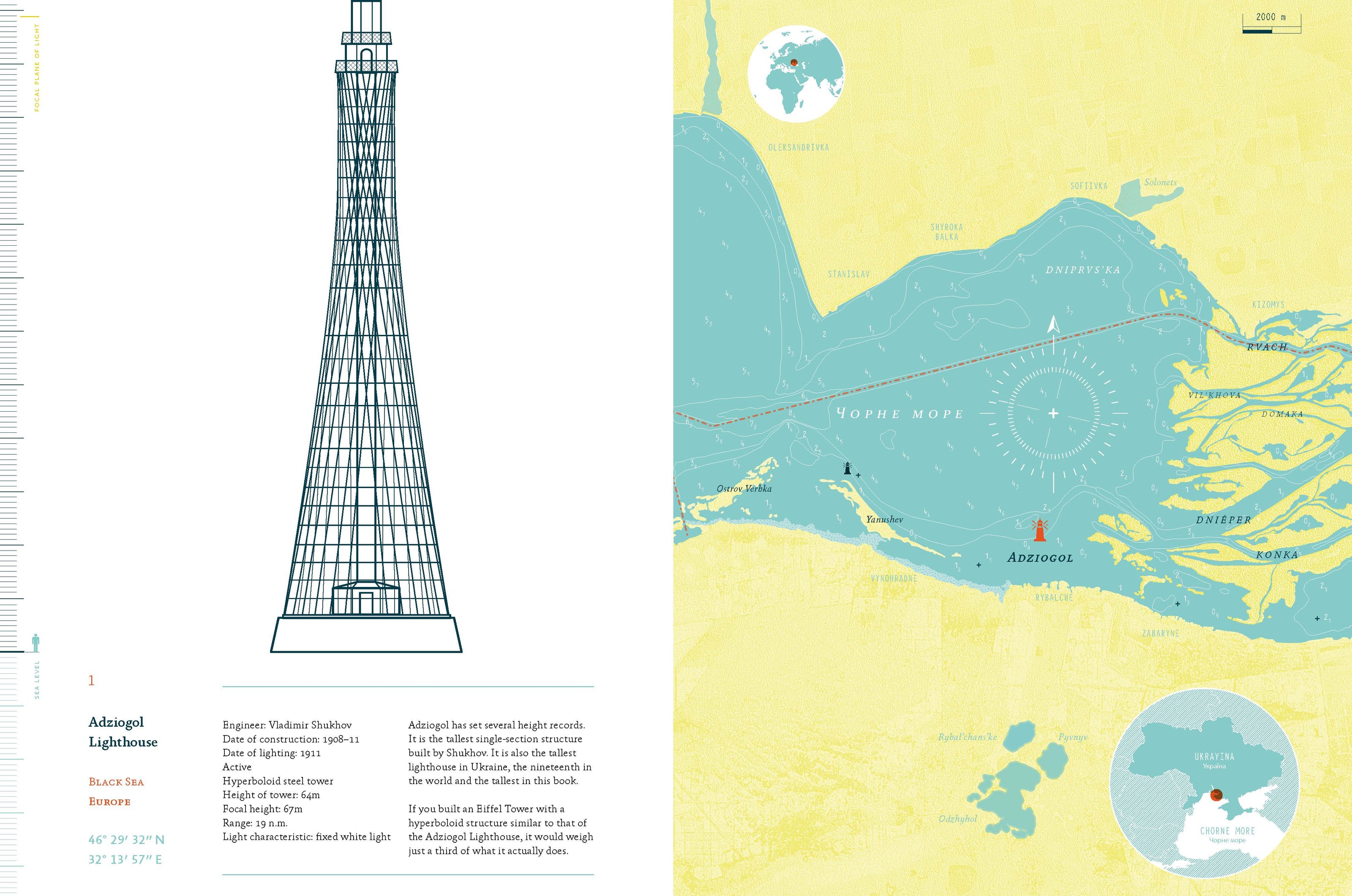 Brief Atlas of the Lighthouses at the End of the World