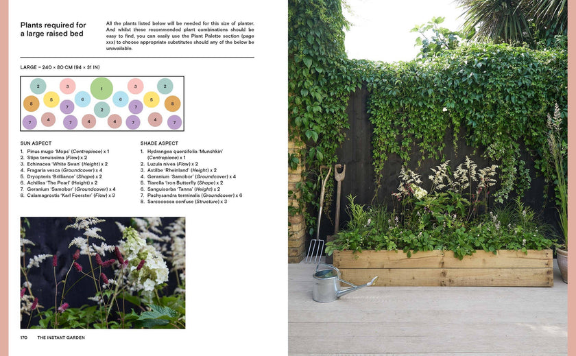 The Instant Garden